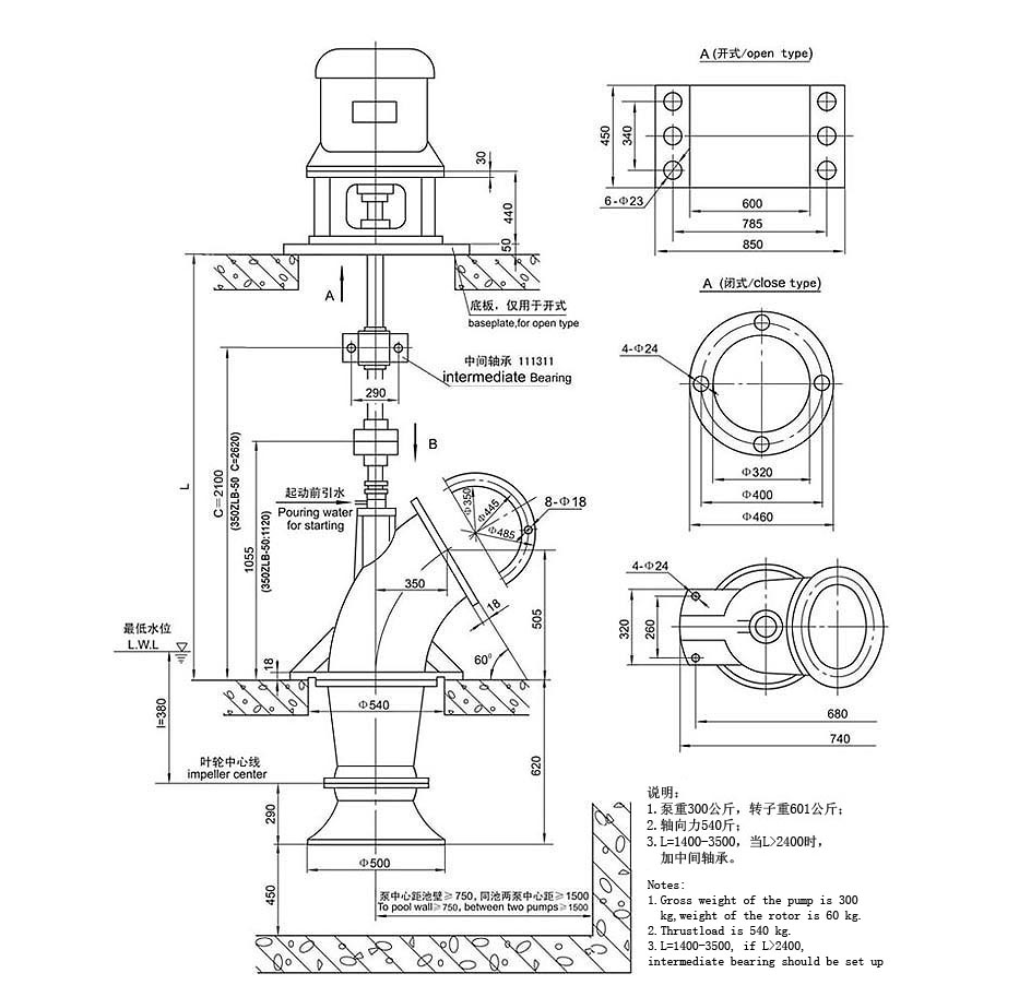 立式軸流泵(圖1) 立式軸流泵(圖1)